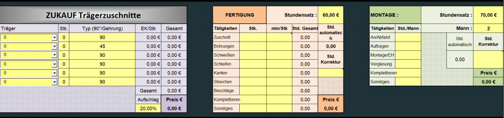 Zuschnitt, Fertigung, Montage